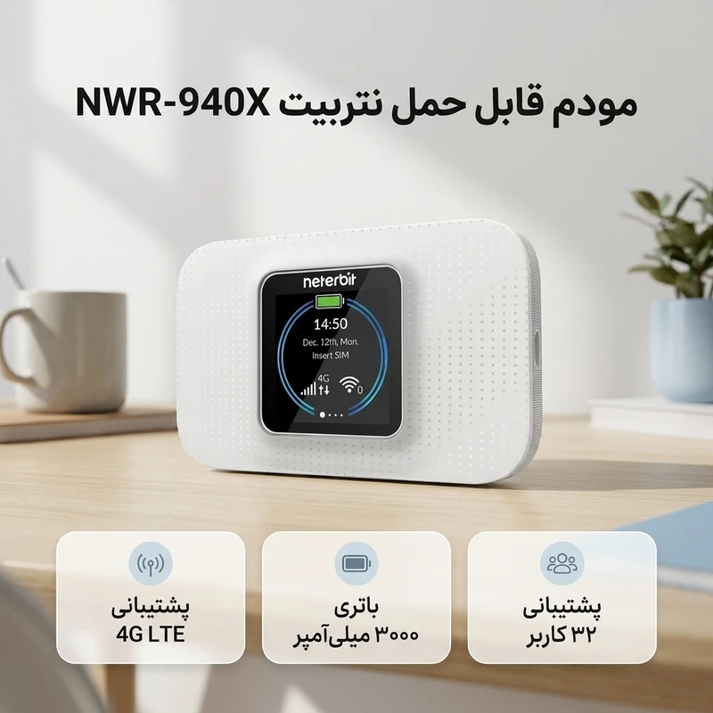 Neterbit NWR-940X ۴G Modem