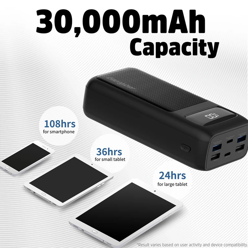 Energizer Ultimate UE30063PQ 30000mAh Power Bank