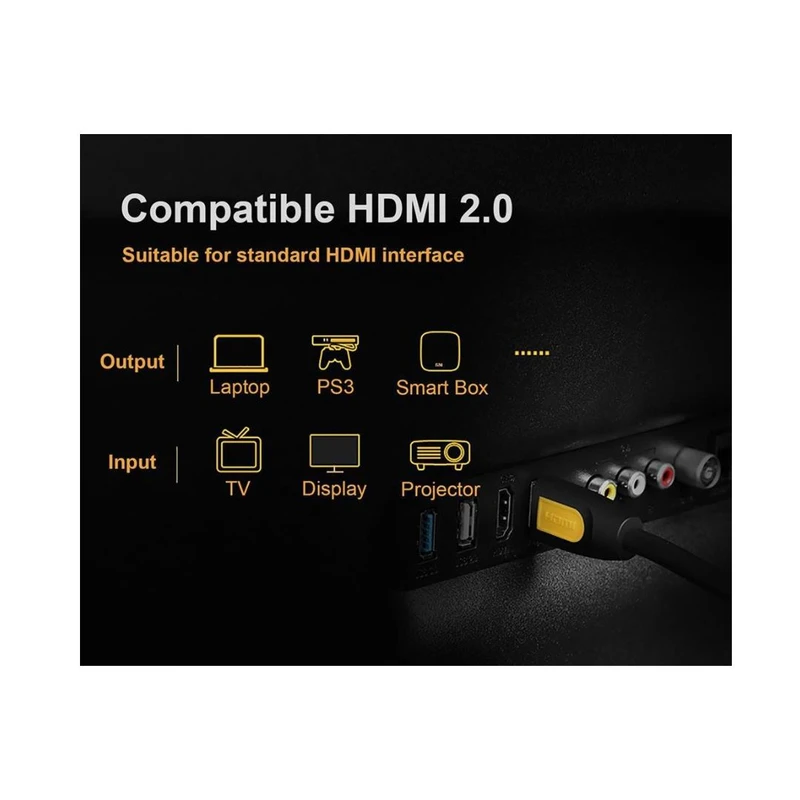 UGREEN 10167 5M HDMI Cable