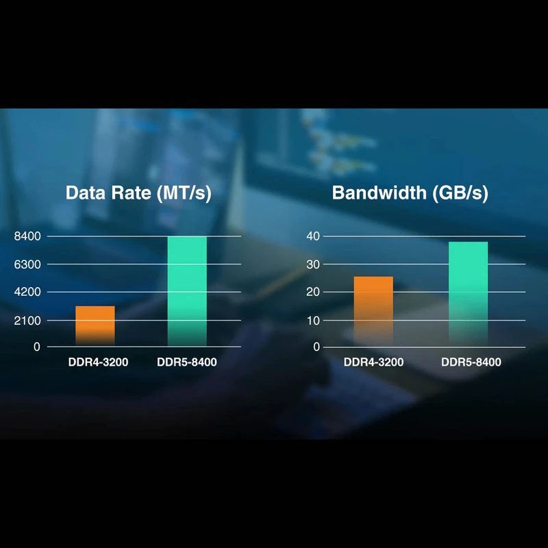 Adata AD5U480016G-S 16GB Ram