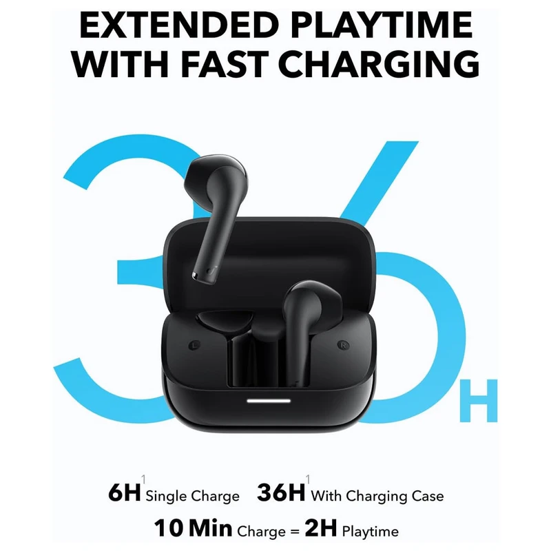 Anker Soundcore K20i_A3994 Wireless Headphone