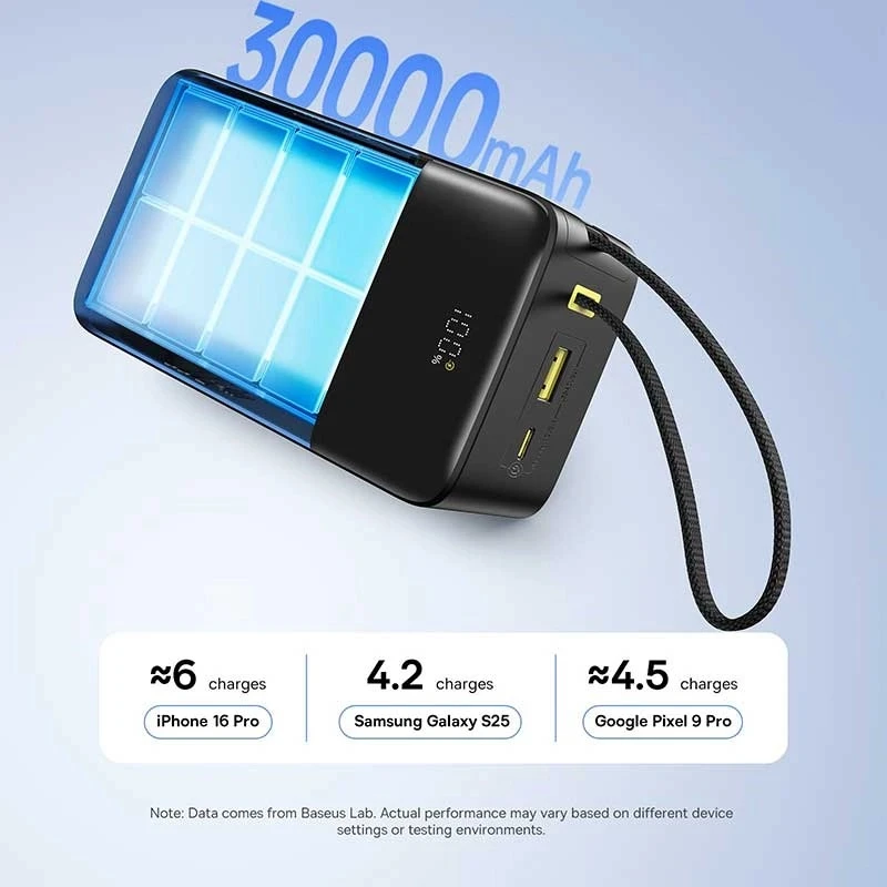 Baseus EnerFill FC51 Bipow 2 Pro 30000mAh 22.5W Power Bank