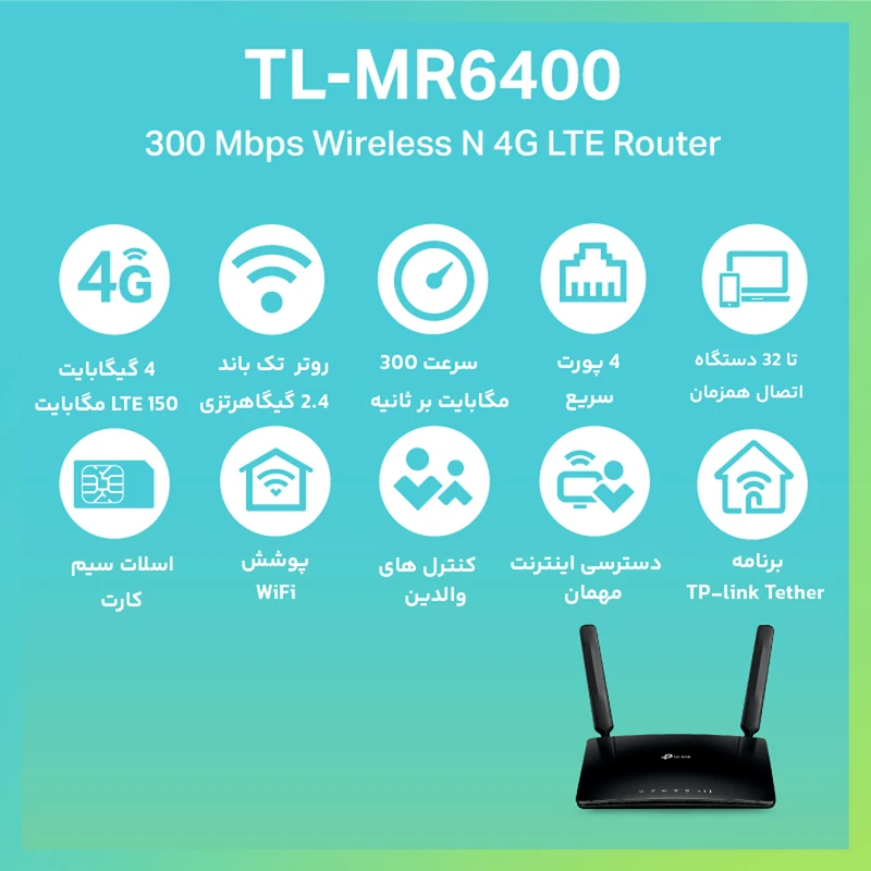 TP-LINK TL-MR6400 Wireless N300 4G LTE Modem Router