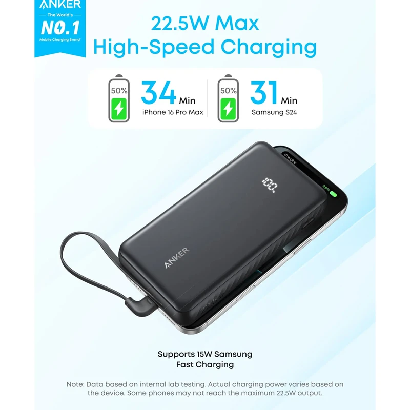 Anker A110E 20000mAh 22.5W Power Bank