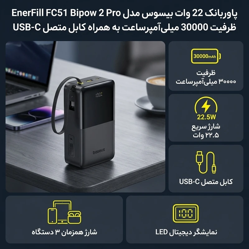 Baseus EnerFill FC51 Bipow 2 Pro 30000mAh 22.5W Power Bank